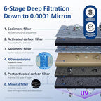 Reverse Osmosis Water Filter Countertop ADD6928DG/37, Cold & Hot Water Dispenser, 6 Stage RO Water Filtration System Purifier Dispenser with UV Light, 6 Temperature, NSF/ANSI 372 Certified,TDS Monitor