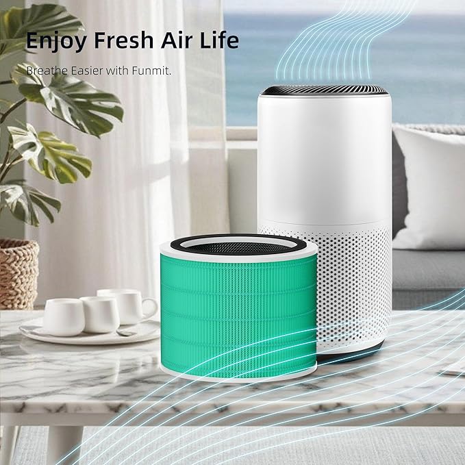 Funmit Core 200S Replacement Filter for LEVOIT Core 200S Smart WiFi Air Purifier, 3-in-1 H13 True HEPA Filter Replacement and High-Efficiency Activated Carbon, Part#Core 200S-RF, 3 Pack
