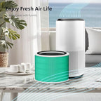 Funmit Core 200S Replacement Filter for LEVOIT Core 200S Smart WiFi Air Purifier, 3-in-1 H13 True HEPA Filter Replacement and High-Efficiency Activated Carbon, Part#Core 200S-RF, 3 Pack