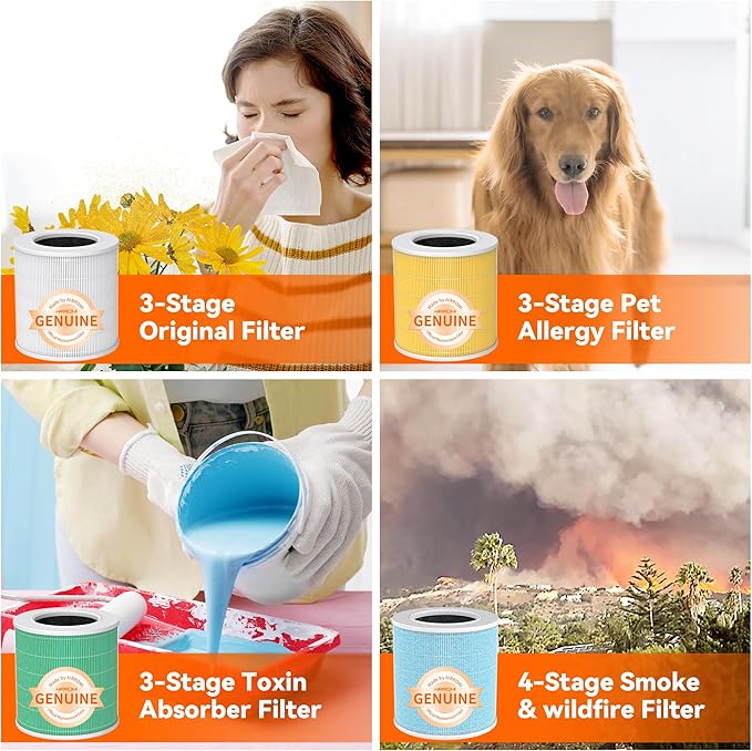 AIRROMI A2001 Efficiency Air Purifier Replacement Original 3-in-1 Filter, Blue Activated Carbon Filter for Smoke and Wildfire Removal, Removes 99.97% of 0.3 Micron Particles 1 Pack