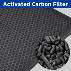 Air Scrubber Active Carbon Filters Compatible with Mounto, BlueDri, VEVOR and Dri-Eaz Air Purifier, Compatible with Part HEPA500 & BD-AS-550 & F301H, 16'' x 16'' x 1'' inches（3 Pack）