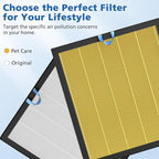 Vital 200S Replacement Filter Compatible with LEVOIT Vital 200S and Vital 200S-P Air Purifier, HEPA and High-Efficiency Activated Carbon Vital 200S-P Filter, Vital 200S-RF, LRF-V201-WUS, 2 Pack, White