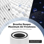 Core 300 Replacement Filter for LEVOIT Core 300, Core 300S and Core 300-P Air Purifier, 3-in-1 H13 True HEPA Filter Replacement, Compared to Part # Core 300-RF, 2 Pack, White