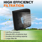 LOCOPOW 17211-ZM3-800 Air Filter Fits Honda GX31 GX22 GX 31 22 Engines FG100 Tiller Cultivator Pack of 2