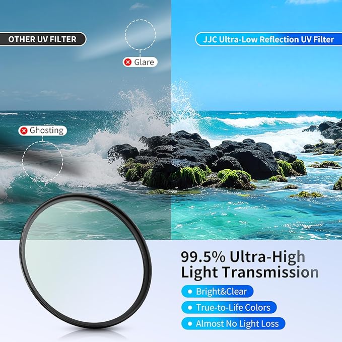 JJC 77mm Ultra Low Reflectivity UV Lens Protection Filter with 44 Multi-Coated, Waterproof Oil-Proof Scratch Resistant HD Camera Lens Filter