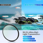 JJC 72mm Ultra Low Reflectivity UV Lens Protection Filter with 44 Multi-Coated, Waterproof Oil-Proof Scratch Resistant HD Camera Lens Filter