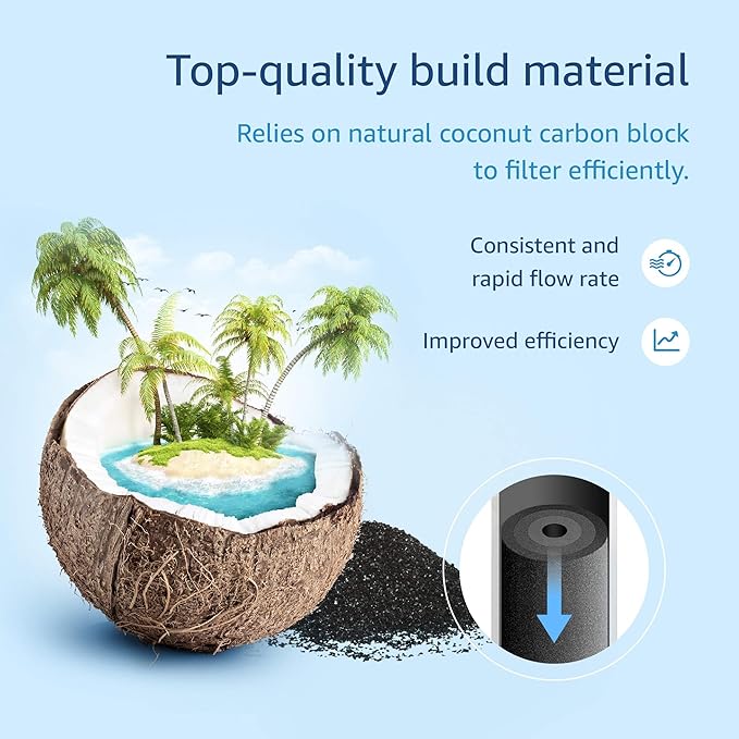 Waterdrop Faucet Water Filter, Replacement for Brita® Filter, 36311 On Tap Water Filtration System, Brita® Replacement Filters, 4-Months or 100 Gallons Chrome (2 Packs)