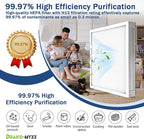 2 Pcs Upgrade HEPA 550 Filter, F301H Air Scrubber Stage 2 HEPA Filter, HEPA Air Shield 550 Filter,16 x 19 x 2", AS-550 Filters, Replacement for BlueDri, Dri-Eaz, Phoenix, and Bear