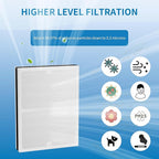 IAF-H-100A IDYLIS A Filter Replacement, Compatible with Idylis IAP-10-100, IAP-10-150, AC-2119 Air Purifier, Replaces Part#IAF-H-100A, 2 Pack