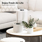 Core 300 Replacement Filter for LEVOIT Core 300, Core 300S and Core 300-P Air Purifier, 3-in-1 H13 True HEPA Filter Replacement, Compared to Part # Core 300-RF, 4 Pack, White