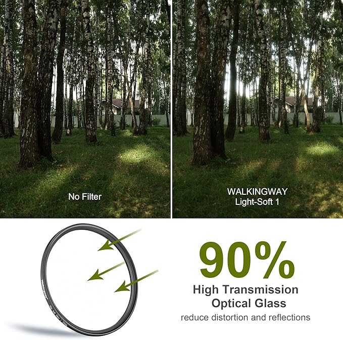 Walking Way 86MM White Mist Diffusion Filter - Subtler Soft Focus Circular Lens Filter - Dreamy Fog Effect Softening Camera Diffuser for Digital DSLR Camera (Light-Soft 1, 86MM)