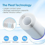 Waterdrop FXHSC Whole House Water Filter, Replacement for GE® FXHSC, GXWH40L, GXWH35F, American Plumber W50PEHD, W10-PR, R50-BBSA, 5 Micron 10" x 4.5", 4 Pack