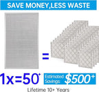 UBeesize 18x30x1 Reusable Electrostatic Air Filter HVAC AC Furnace Filter,MERV 8,Washable, Lasts a Lifetime,Permanent Air Filter,Breathe Fresher,Home And Office(Actual Size:17.5x29.65x0.82 Inch)
