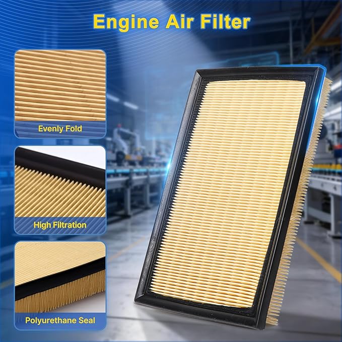 Cabin & Engine Air Filter Kit for 2012-2017 Camry 2.5L (Hybrid)