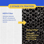 3 Pack True HEPA/Carbon Filters Replacement Compatible with NUWAVE OxyPure Large Area Smart Air Cleaner Purifier Models 47001, 47002, 47003, 47004, 47005, and 47006., Activated Carbon + HEPA Combo