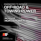 K&N High-Flow Original Lifetime Engine Air Filter: Increase Power: Premium, Washable: Compatible with 2011-2025 Toyota/Lexus/Mitsubishi/Fiat: (See Product Description for Select Models) 33-2457