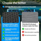 Cabin Air Filter CF10735 Fits Genesis G70, G80, G90, GV70, GV80, Hyundai Equus, Genesis, Kia K900, Stinger, Telluride, Honeycomb Structure and Activated Carbon Beads, Durable and Sturdy