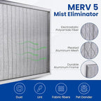 McPherson Reusable Air Filter 14x14x1 | Washable MERV 8 | Made in USA Metal Frame | HVAC AC Furnace | Permanent | Pet Dust Filtration