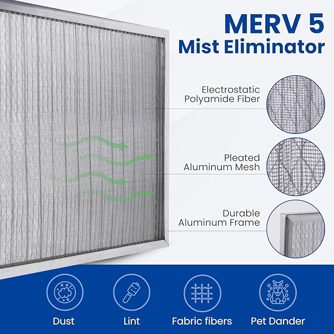 McPherson Reusable Air Filter 24x24x1 | Washable MERV 8 | Made in USA Metal Frame | HVAC AC Furnace | Permanent | Pet Dust Filtration