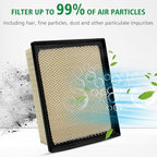 2PCS Cabin Engine Air Filter Kit Fits for 2024 2025 Tacoma 2.4L, 87139-0C010,17801-31130, 17801-0P051,CF12964, CA10755, JM871JMP050