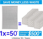 UBeesize 20x30x1 Reusable Electrostatic Air Filter HVAC AC Furnace Filter,MERV 8,Washable, Lasts a Lifetime,Permanent Air Filter,Breathe Fresher,Home And Office(Actual Size:19.5x29.65x0.82 Inch)
