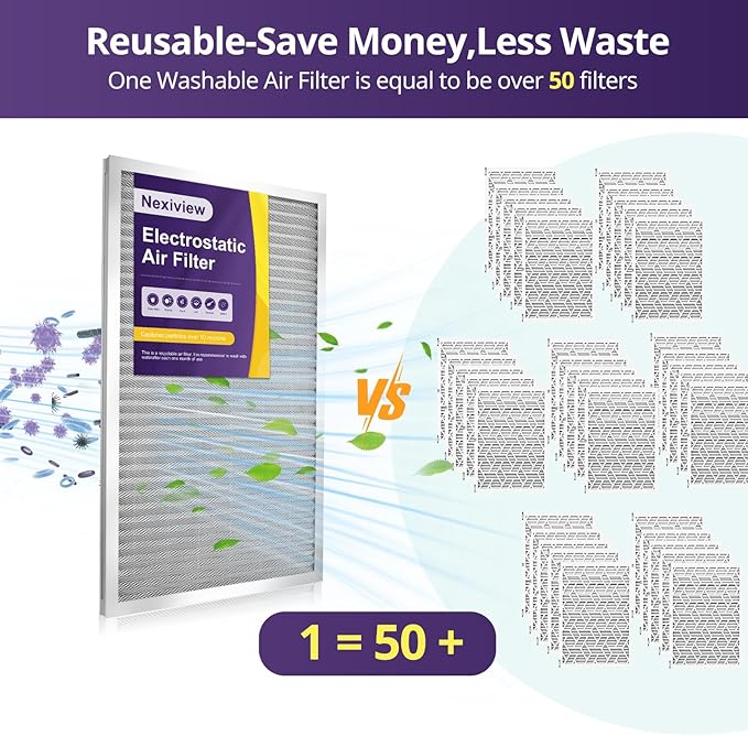 14x14x1 Furnace Filter-MERV8, Washable & Reusable Electrostatic Air Filter, AC/HVAC Furnace Filter, Permanent Air Filter, Breathe Fresher, Easy Install