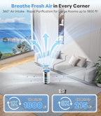 Original Replacement Filter for HAP609 Air Purifier – Efficiently Removes Dust Pollen Smoke and Pet Dander – Keeps Your Home Air Fresh and Clean, 2 Pcak, White