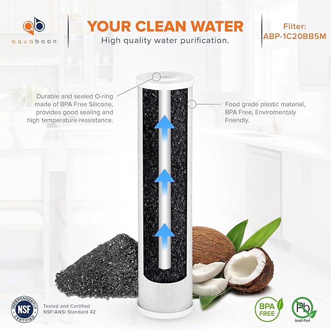 Aquaboon 5 Micron 20 x 4.5 Sediment, Iron & Manganese, CTO Whole House Water Filters Replacement Cartridges Set for 3-Stage Water Filter System 2 Pack