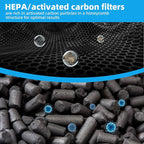 HEPA/Activated Carbon Filter Replacement, HEPA 550 Fliter Replacement Set Compatible with AlorAir CleanShield 550 Air Scrubber(4 Packs)