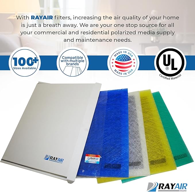 RAYAIR SUPPLY 20x40 Replacement Filter Pads Designed to Fit MicroPower Guard Air Cleaner 20x40 Refills (3 Pack) YELLOW