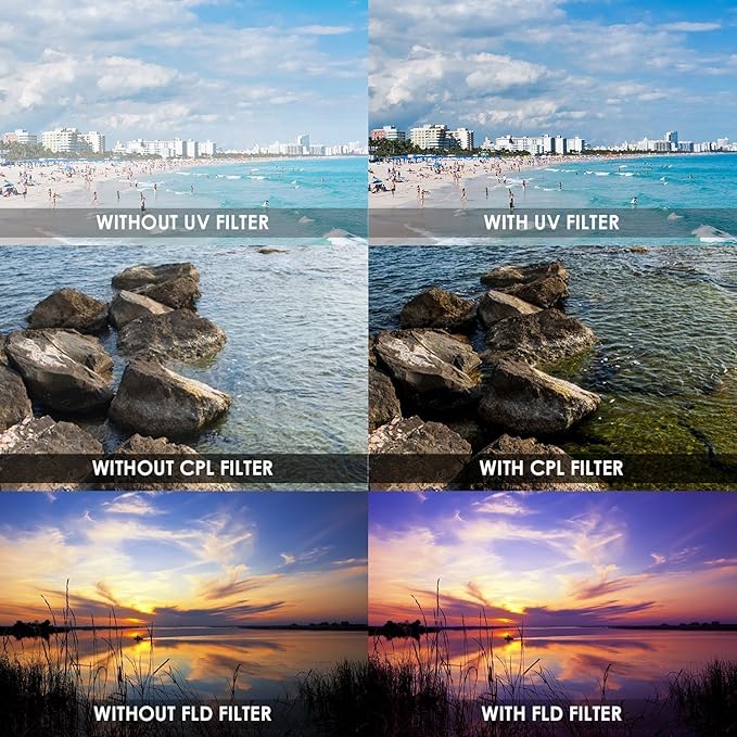 67mm Multi-Coated 7 Piece Filter Set Includes 3 PC Filter Kit (UV-CPL-FLD-) and 4 PC Close Up Filter Set (+1+2+4+10) for Nikon CoolPix P900, P950 Digital Camera