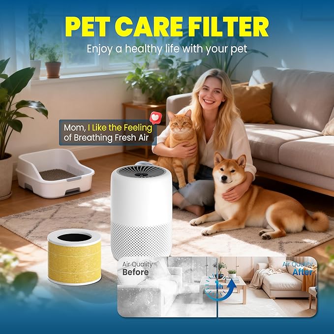 Core Mini Replacement Filter Compatible with LEVOIT Core mini-P Air Purifier, 3-in-1 Pre, H13 True HEPA, Activated Carbon Filtration System,Core Mini-RF,4 Filter & 10 Fragrance Sponge，Yellow