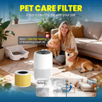 Core Mini Replacement Filter Compatible with LEVOIT Core mini-P Air Purifier, 3-in-1 Pre, H13 True HEPA, Activated Carbon Filtration System,Core Mini-RF,4 Filter & 10 Fragrance Sponge，Yellow