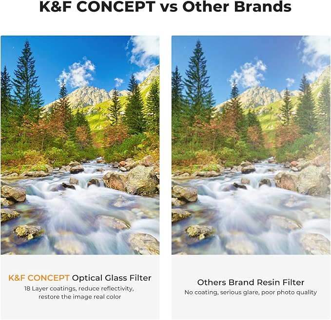 K&F CONCEPT 95mm UV/CPL/ND Lens Filter Kit (3 Pieces)-18 Multi-Layer Coatings, UV Filter + Polarizer Filter + Neutral Density Filter (ND4) + Cleaning Cloth+ Filter Pouch for Camera Lens (K-Series)