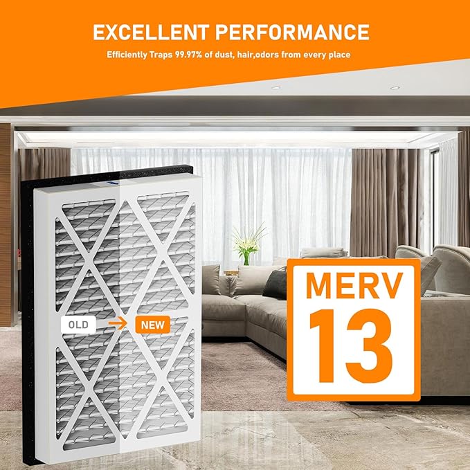 20x30x3 MERV 13 Pleated Air Filters Replacement Compatible with Zephyr VGF Series 20x30x3 Whole Home Return Air Grille Filter,White,3 Pack