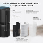 TCL Breeva A5 Smart Air Purifier with 5-Stage Clean, True HEPA (H13), Removes 99.97% of Dust/Bacteria/Odors & More, App & Voice Control, Auto Shield, Ultra-Quiet, Black (A515B)