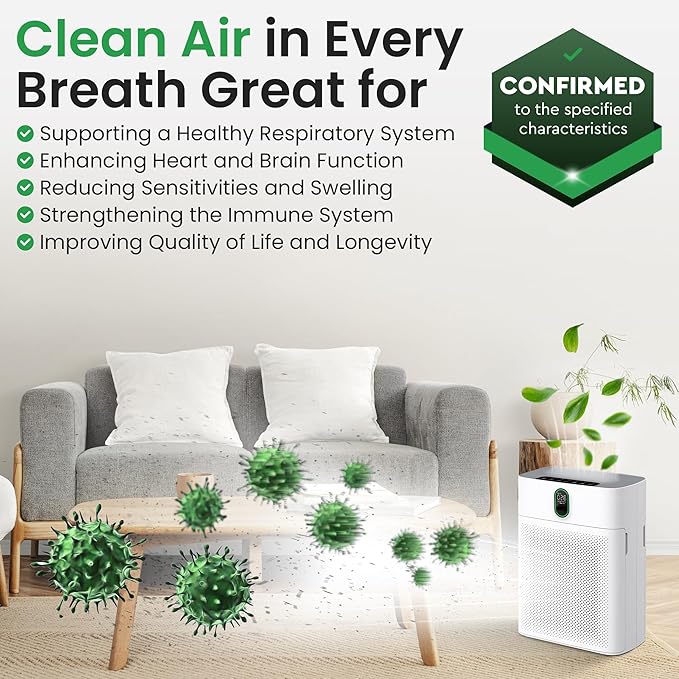 HY4866 Air Purifier Replacement Filter - 4 Pack Compatible with MORENTO, WESTHEY HY4866, YIOU M1 - True HEPA Filter, 4 Stage Filtration, Carbon & Silver Technology