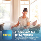 Filtrete 20x25x4 Refillable Air Filter replacement, MPR 1550, MERV 12, Allergen Bacteria & Virus, 2 Pack, use with reusable air filter frame of Filtrete Refillable Air Filter Kit, for HVAC, Furnace