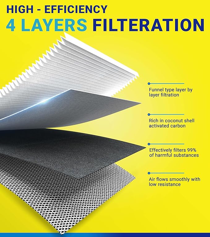 Engine cabin Air Filter Set for CX-5 CX5 (2013-2024) 2.0L/2.5L Gas (NOT TURBO) Naturally Aspirated, for Mazda 3 (2014-18), for Mazda 6 (2014-21) 2.5L Not Turbo, KD4561J6X, PE07133A0A
