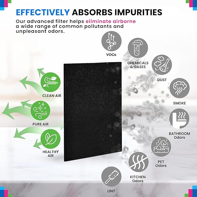 Bagean HPA300 Carbon Pre Filter A Compatible with Honeywell Air Purifier Filter Replacement - Fits HPA300 HPA5350 HPA5300B Series - Activated Prefilter A Absorbs Odor & Filters Freshen the Home (6-Pk)