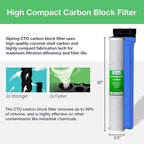 iSpring F3WCB32-O Filters: 20" x 2.5" Sediment, GAC, Carbon Blocks for RCB3P, WCB32C Systems