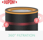 TruSens DuPont Odor & VOC Filter with True HEPA for Z-3000 TruSens Air Purifier (Large)