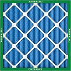 Filterbuy 25x25x2 Air Filter MERV 13 Optimal Smoke & Allergy Defense (3-Pack), Electrostatic Pleated HVAC AC Furnace Filters Replacement, Made in USA (Actual Size: 24.50 x 24.50 x 1.75)