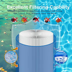 S7M120 System 3 Outer Pool Filter Compatible with 25021-0200S & 25022-0201S, Replacement for Sta-Rite System 3, SR300 Pool Filter Cartridge, 200 Sq.Ft. Filtration Area