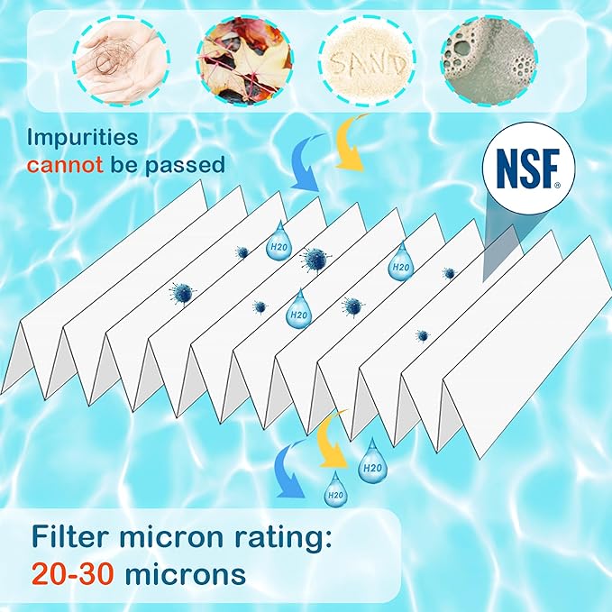 PRB35-in Spa Filter Cartridge Replaces for Unicel C-4335, Filbur FC-2385, R173431, 409-219, 03FIL1300, 17-2482, 25393, 303557, 817-3501, 40353, 35 sq.ft Drop in Hot Tub Filter, 2 Pack