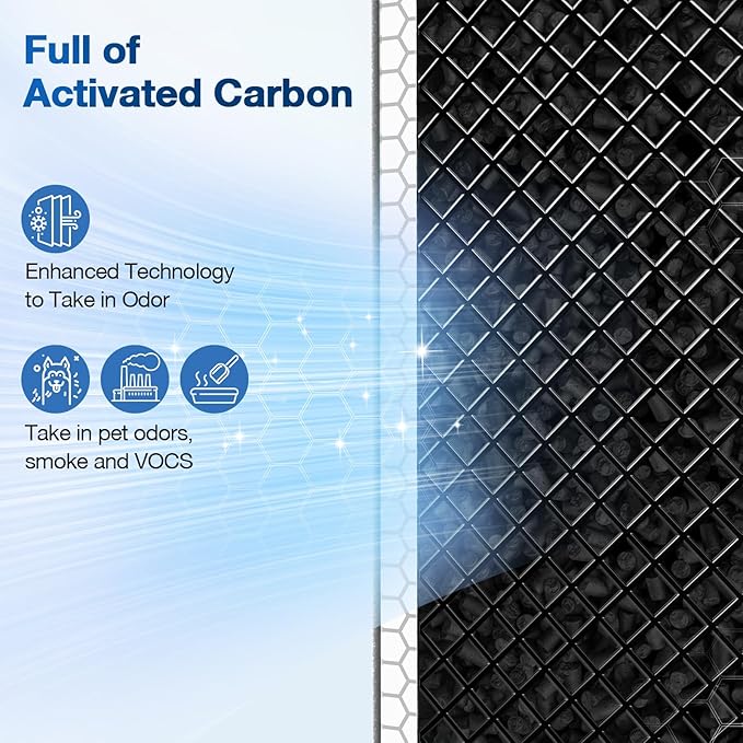 JORAIR MSA3/MSA3S HEPA Replacement Filter Compatible with Membrane Solutions MSA3 and MSA3S Device, 3-Stage HEPA Filter, 1 Pack
