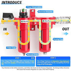TAILONZ PNEUMATIC 0-150PSI 3/8 Inch NPT Aluminum Alloy Air Filter Drying System, Particulate Filter, Coalescing Filter, Desiccant Dryer Filtration and Drying