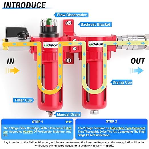 TAILONZ PNEUMATIC 0-150PSI 3/8 Inch NPT Aluminum Alloy Air Filter Drying System, Particulate Filter, Coalescing Filter, Desiccant Dryer Filtration and Drying
