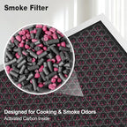 KNKA Air Purifier Replacement Filter for APH4000, HEPA & Activated Carbon Filters 2-Pack, Purple