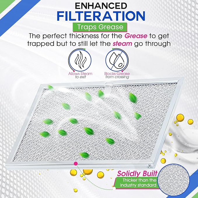 Bagean Stove Hood Vent Filter 9.87" x 11.62" 97007894 Compatible with Broan Range Hood Filter Replacement - Fit's Nutone Kitchen Exhaust Fan Screen - Blocks Grease & Filters Over Oven Air (1-Pack)